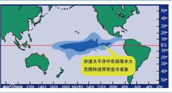 (二)拉尼娜历史事件回顾 自1950年以来发生的拉尼娜时间,以及持续时间、强度和影响,拉尼娜发生周期2-5年不等。因为SST指数大幅低于-0.5警戒线半年以上才会对农产品产量有所影响,故笔者按照SST指数年平均升序排列,搜寻出全年受厄尔尼诺影响最严重的年份,结合当时的全球气象情况,列表如下: 图表3:梳理自1950年来最严重的10次拉尼娜 图表4:梳理自1950年来最严重的10次拉尼娜 (三)16年发生拉尼娜的概率大增 随着NINO指数下降,厄尔尼诺持续减弱,各个机构关于拉尼