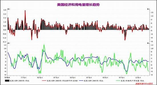中州期货:期指震荡筑底难见趋势行情