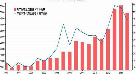 印度人口12亿_在有12亿人口的印度,只有3%的人交税.一种解释是:那里的农业...(2)