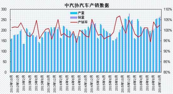 产业政策就是调控经济运行总量性的(2)