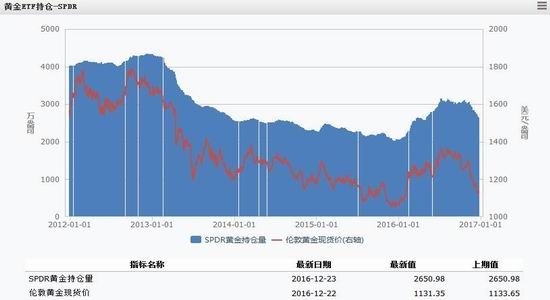 怀孕2月肚子图片_美国2月个人收入(3)