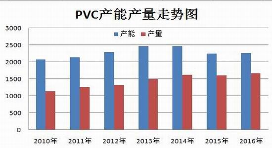 三阶魔方公式图解_圆柱体的表面积公式_需求的收入弹性公式(2)
