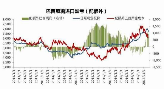 神华年报:天气<a href='http://www.fishea.cn/mall/' target='_blank'>牛市</a>尾声