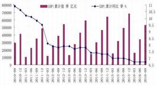 徐州gdp贡献企业_徐州gdp