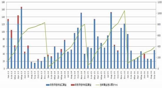 报:关注全球通胀 贵金属仍震荡|浙商期货|黄金E