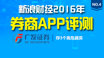 用户反映易淘金行情卡顿