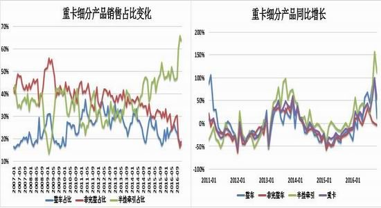 信达期货：沪胶向上动力