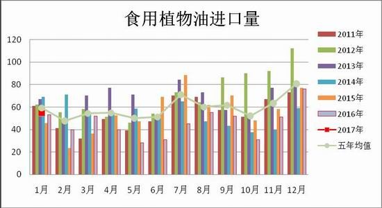 瑞达期货:豆粕先抑后扬