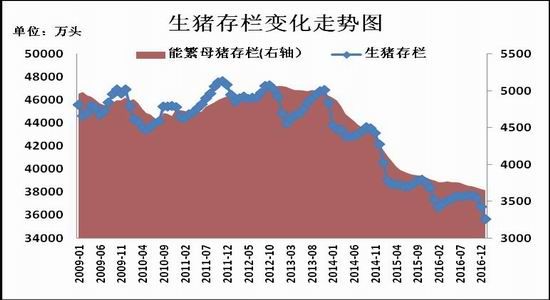 瑞达期货:豆粕先抑后扬