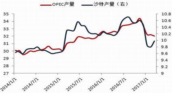 浙商期货:多方力量携手