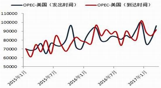 浙商期货:多方力量携手