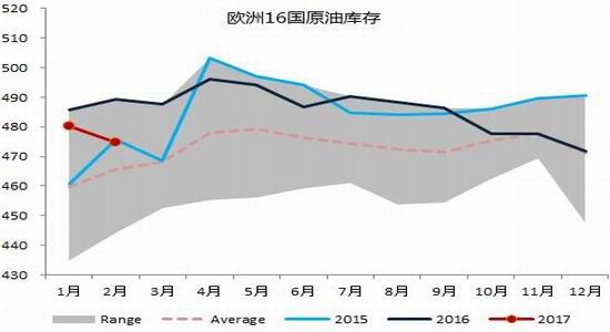 浙商期货:多方力量携手