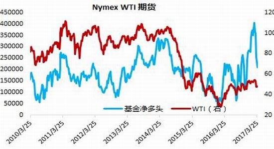 浙商期货:多方力量携手