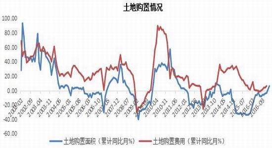 宝城期货:锌市供应偏紧