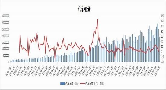 宝城期货:锌市供应偏紧