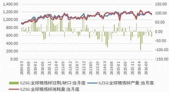 广州期货:利空持续释放