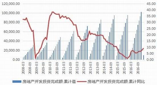 广州期货:利空持续释放