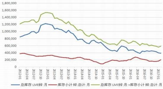 广州期货:利空持续释放