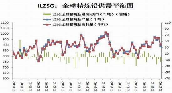 瑞达期货:弱势格局扭转