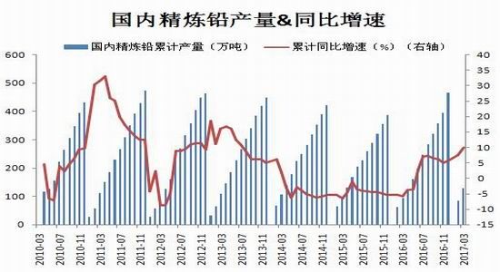 瑞达期货:弱势格局扭转