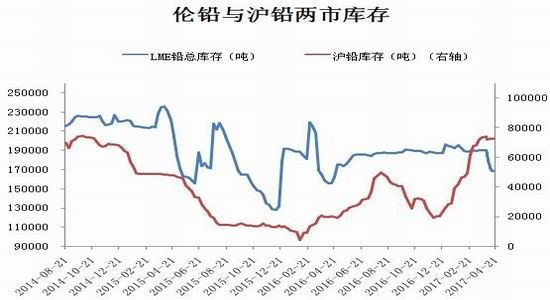 瑞达期货:弱势格局扭转