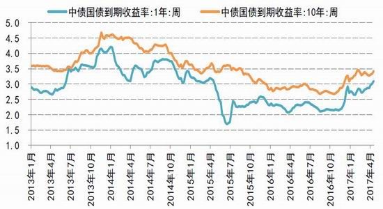 国信期货:锌价震荡整理 镍价短期弱势|国信期货