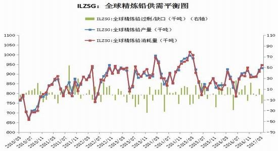 瑞达期货:悲观情绪缓和