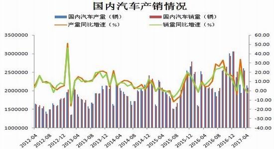 瑞达期货:悲观情绪缓和
