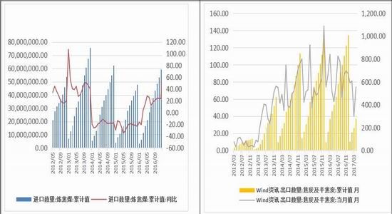 广州期货:螺纹震荡上移