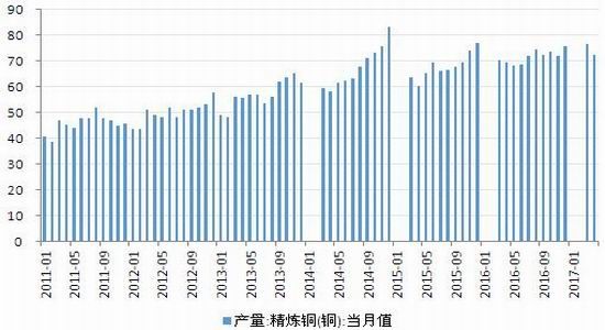 广州期货:宏观面压制下