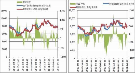 gdp下降多少才是正常范围内_三季度GDP破7 降准预期加大(2)