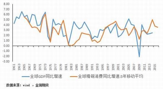 印尼人均gdp多少_2017年东南亚各国GDP排名 印尼总量第一,新加坡人均最高(3)