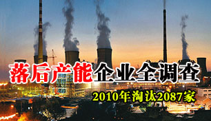 2010����̭2087����������ҵȫ����