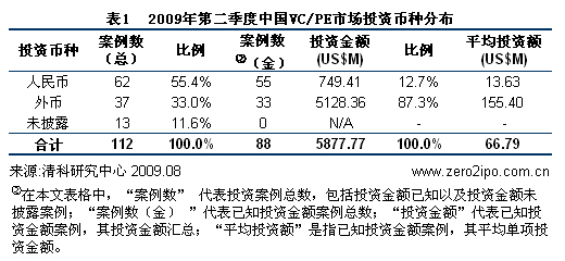 购买货币市场基金计入GDP_2015年基金排名出炉啦 最高赚了171.78 七大榜单(3)