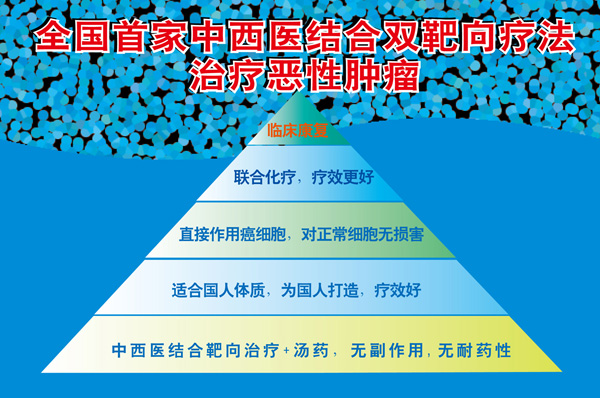 在人民大会堂传统医学防治肿瘤论坛上,专家领导对中西医结合双靶向治疗给予了高度评价 四、 三种阶段的肿瘤患者的使用 【联合手术期使用】 术前:中西医结合双靶向治疗可缩小或控制肿瘤生长,进一步降低肿瘤临床分期;消除亚临床转移灶,提高手术切除率和成功率。 术后:中西医结合双靶向治疗可杀灭残余癌细胞,控制转移与复发,提高长期生存率。 【联合放、化疗使用】 放、化疗前:放、化疗前1-2周开始使用中西医结合双靶向治疗,可有效杀灭癌细胞;降低肿瘤细胞耐药性,增强和提高放、化疗疗效;在中西医结合双靶向治疗效果良好的状态下
