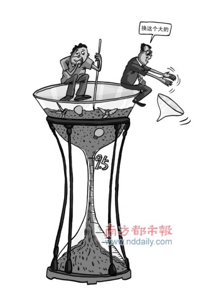 政策量化,将有利突破各个领域的技术瓶颈,扩大