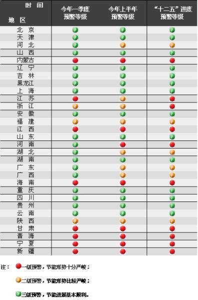 最近五年武鸣区gdp变化_武鸣区发展变化图