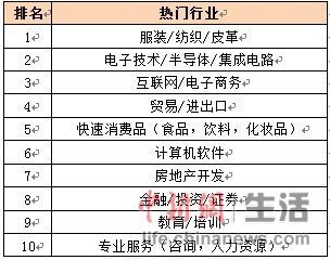 皮革排名_皮革材质图片(2)