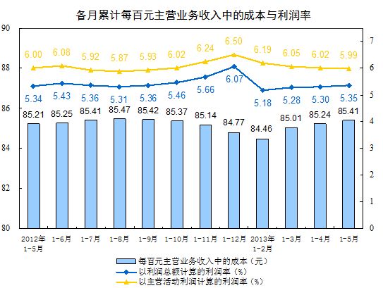 资料图片