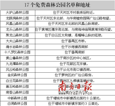 广州大夫山等17个森林公园免费开放 _华夏风情