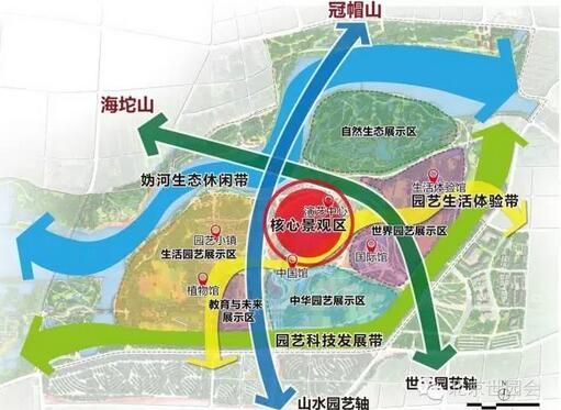 2019北京世园会园区启动建设
