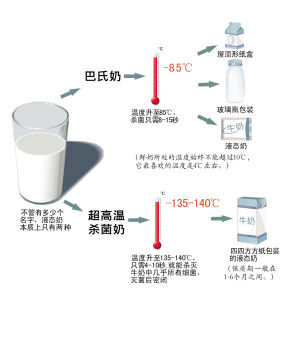 资料图片