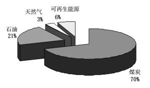 宏伟什么丽成语_成语故事简笔画(5)