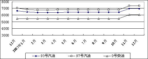 12۸6.37%Ʒ͹Ӧž滺