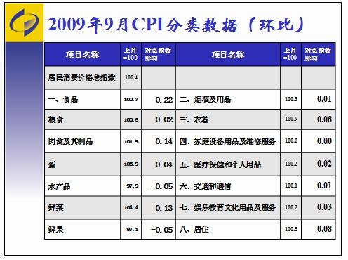 统计局谈GDP_统计局谈一季度国民经济运行情况(3)