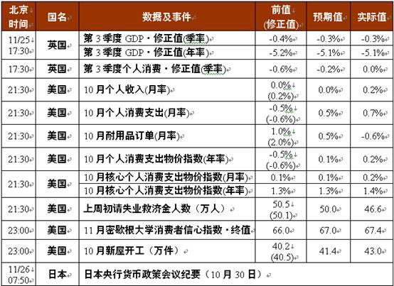 美国人口东岳_美国人口