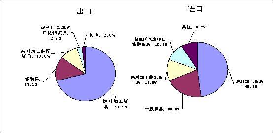 周子学作电子信息产业结构调整主题报告_滚动