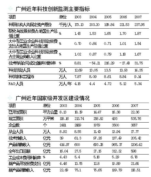 ���µĳ嶯��ϸ�ڵ�ħ������Ϭ���������ͳ�������ƶȿ�����