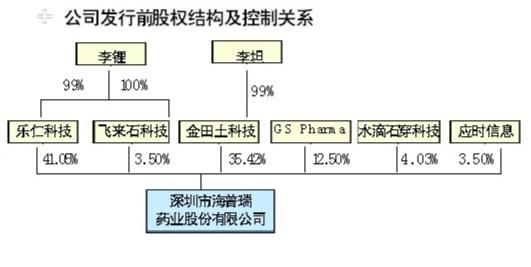 ��һ���й��׸�����һ����ʢ��ı��������148Ԫ����������������ɵ�