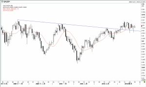 ÿ����㹥��